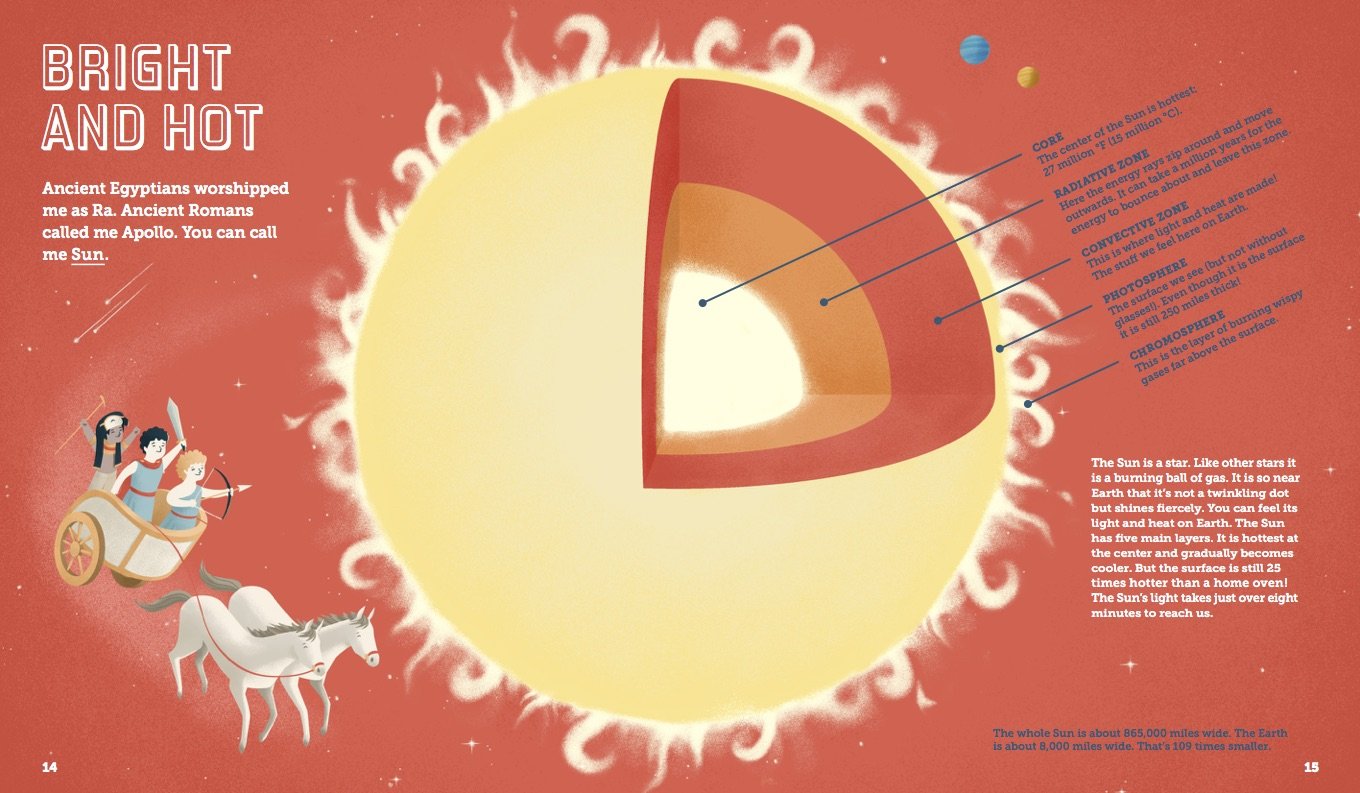 Space Kids: An Introduction for Young Explorers