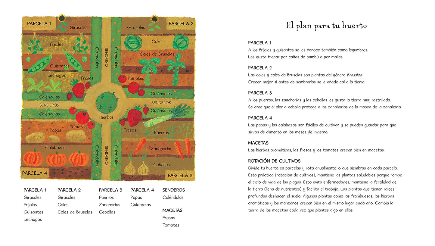 El Huerto del abuelo
