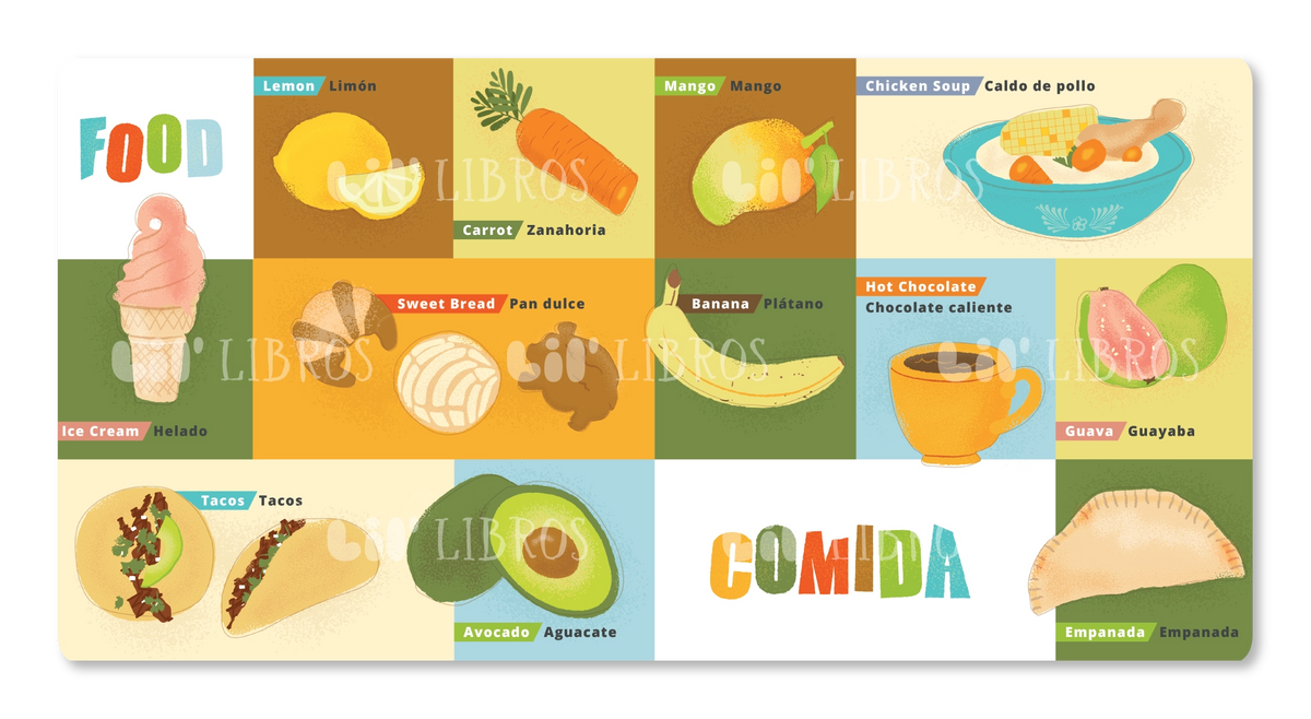 First 100 Words in English & Spanish (Bilingual English and Spanish)