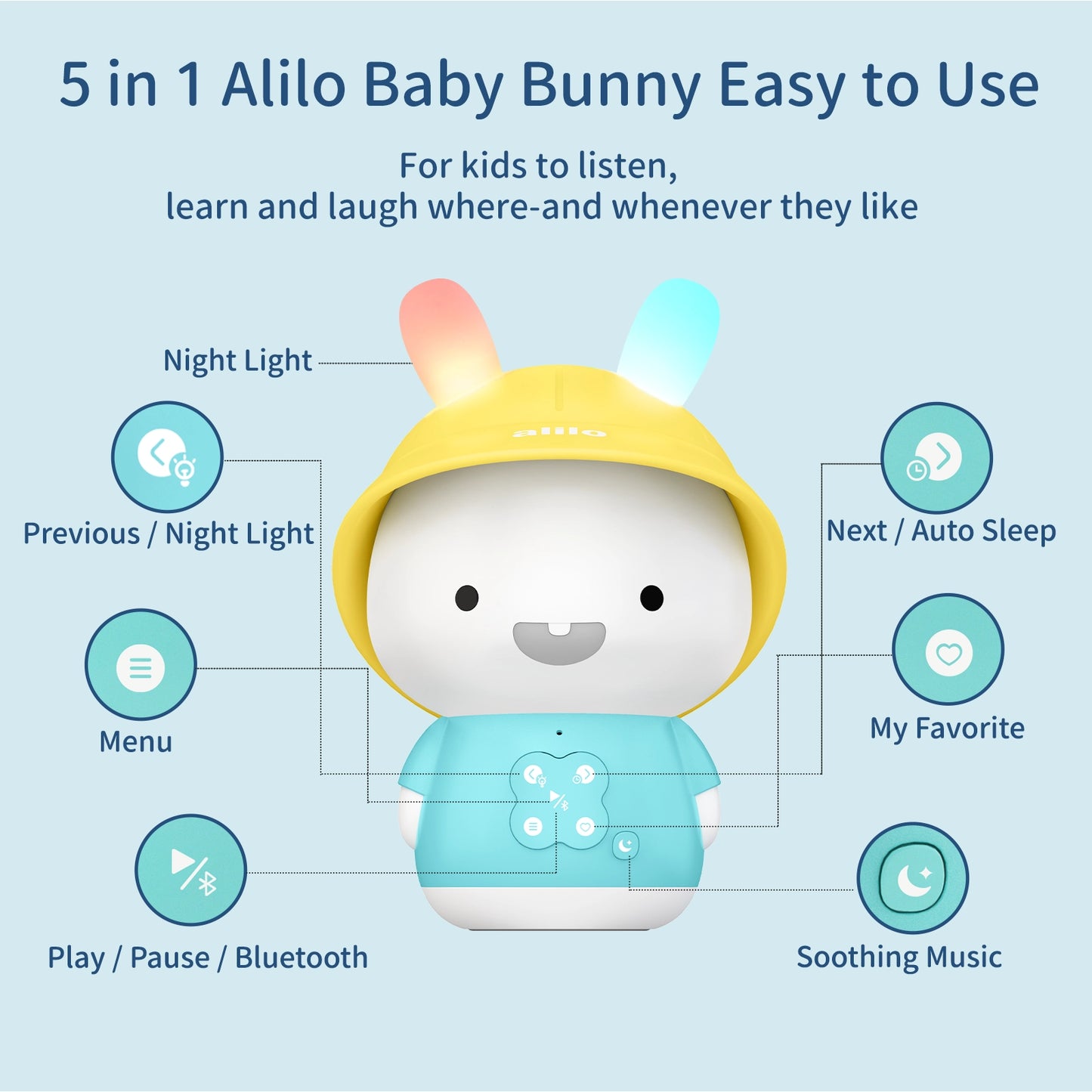 Baby Bunny Portable Kid's Audio Player