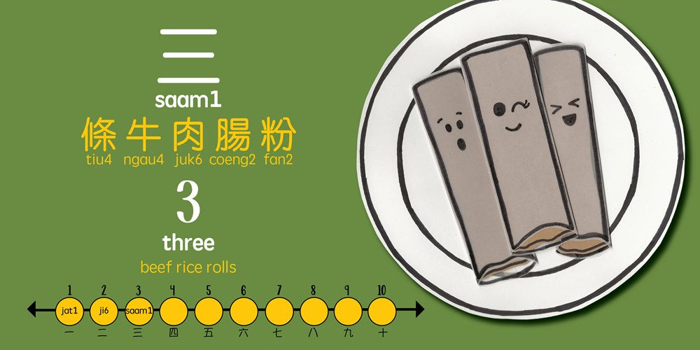 Counting with Dim Sum (Cantonese) by Bitty Bao