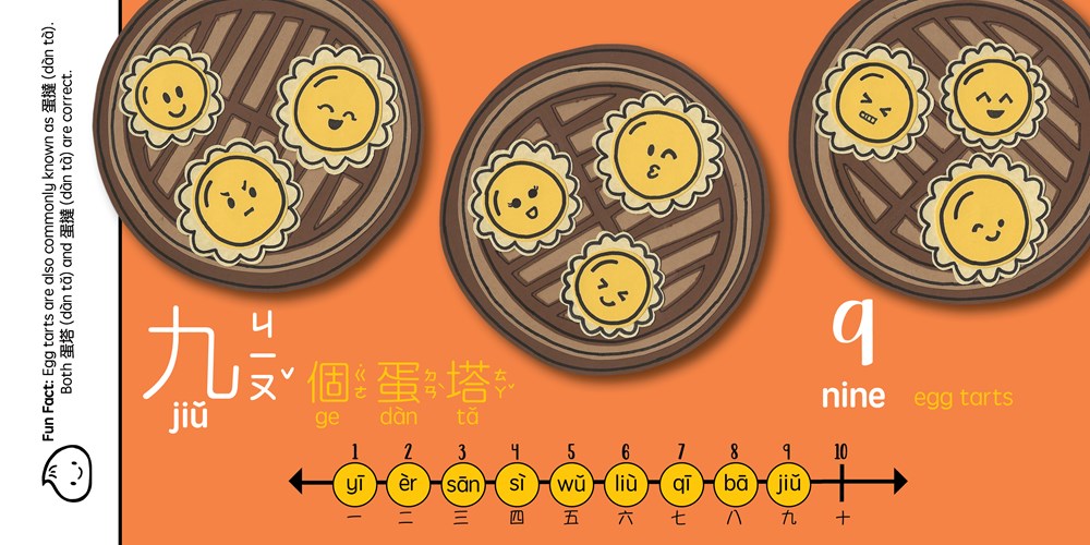 Counting with Dim Sum (traditional) by Bitty Bao