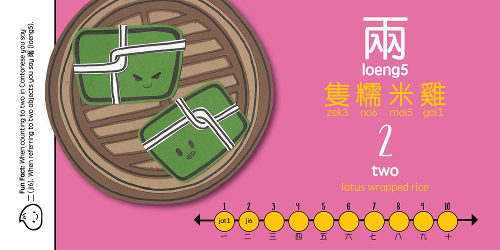 Counting with Dim Sum (Cantonese) by Bitty Bao